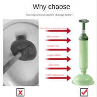 High Pressure Toilet Plunger for Bathroom & Kitchen Use