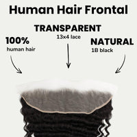 Deep Wave 13x4 Transparent Lace Human Hair Frontal