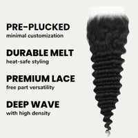 Deep Wave 5x5 Transparent Lace Human Hair Closure