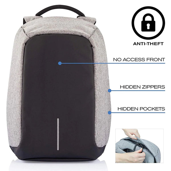 Mochila inteligente antirrobo